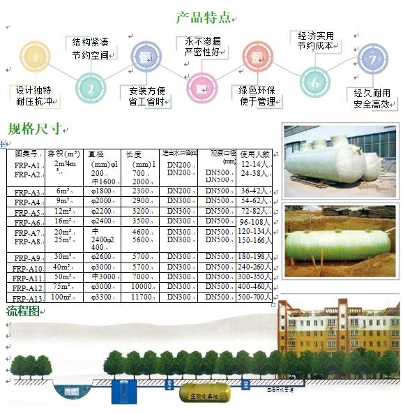 岳普湖玻璃钢化粪池